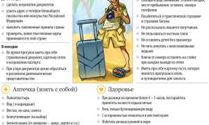 Полезные советы путешественникам: чтобы отпуск был комфортным и безопасным для всех