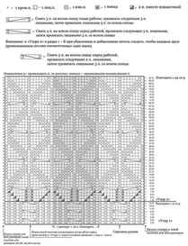 Схема вязания женского кардигана Схема вязания женского кардигана