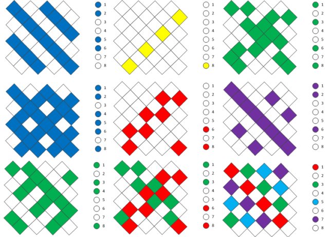 Цветовая палитра кумихимо имеет особое значение