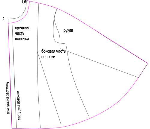 Как связать пончо крючком для женщин, девочек. Схемы и описание