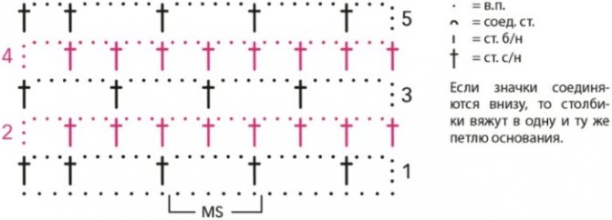 Как связать пончо крючком для женщин, девочек. Схемы и описание