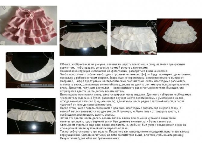 описание и пошаговое фото вязания спицами юбки с воланами для девочки