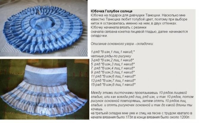 описание вязания спицами юбки солнце для девочки