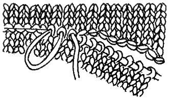 Прикрепление воротника