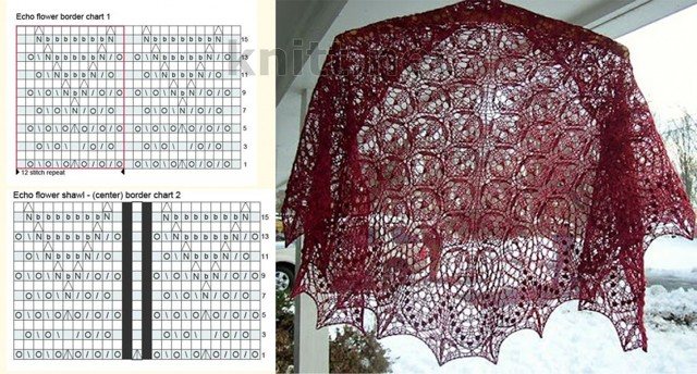 Шаль «цветочное эхо»: схема и описание изготовления изделия