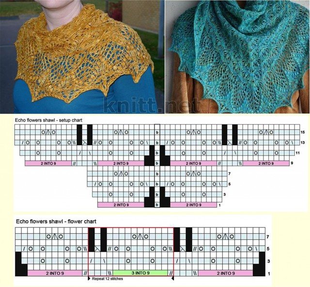 Шаль «цветочное эхо»: схема и описание изготовления изделия