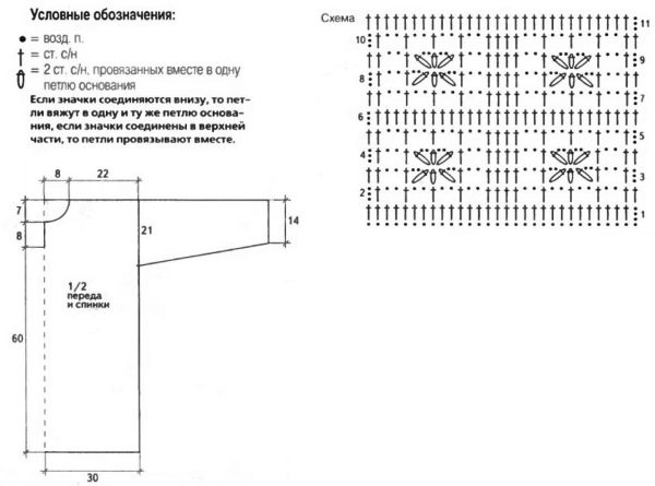 Туники крючком для полных женщин. Схемы и описание