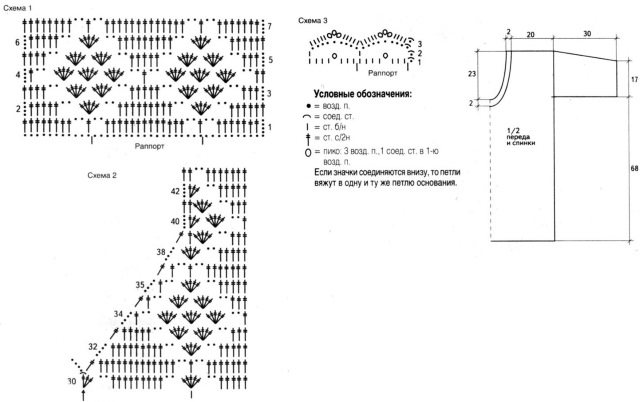 Туники крючком для полных женщин. Схемы и описание