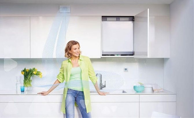 зачем нужна чистка воздуховодов